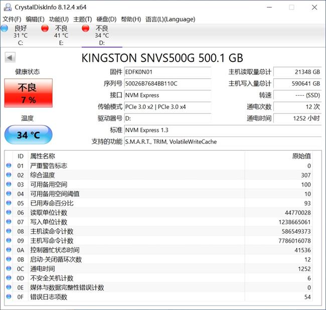 健康度歸零就不能用了？SSD比你想象得更長(zhǎng)壽
