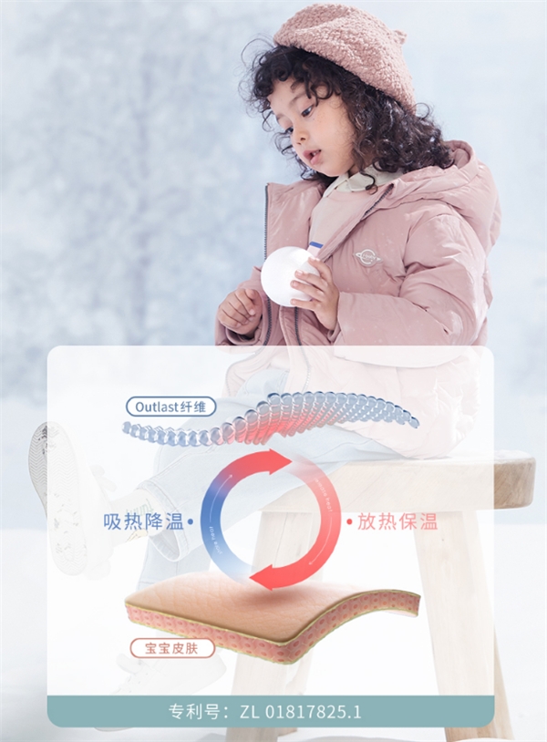 ibaby outlast恒溫羽絨服，冬天有它就夠了