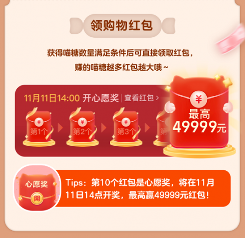 [省錢(qián)攻略]雙11超級(jí)紅包怎么領(lǐng)？玩轉(zhuǎn)天貓?zhí)詫氹p十一喵糖總動(dòng)員瓜分20億紅包