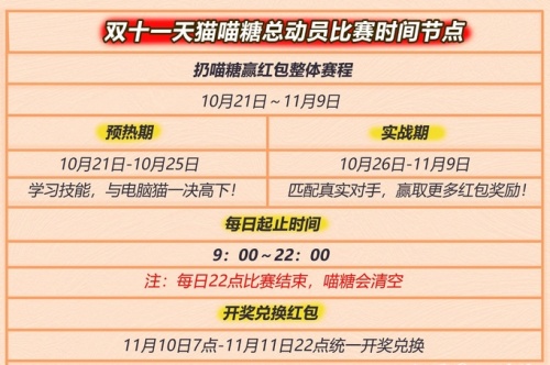 [省錢(qián)攻略]雙11超級(jí)紅包怎么領(lǐng)？玩轉(zhuǎn)天貓?zhí)詫氹p十一喵糖總動(dòng)員瓜分20億紅包