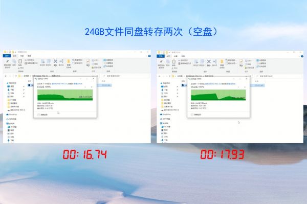 朗科絕影N950E Pro固態(tài)硬盤(pán)評(píng)測(cè)：獨(dú)立緩存搭配個(gè)性散熱馬甲，確保性能高速穩(wěn)定