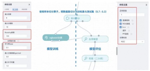 進擊的星環(huán)！星環(huán)科技入選2021機器學習平臺領(lǐng)導者象限