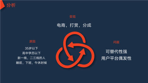 易有料攜手“有料知識官”甘源，解鎖從公域到私域的短視頻營銷玩法