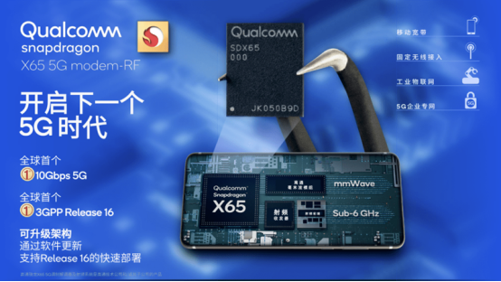 高通5G基帶出貨量連續(xù)三季度超1億，移動(dòng)技術(shù)驅(qū)動(dòng)力持續(xù)增長(zhǎng)