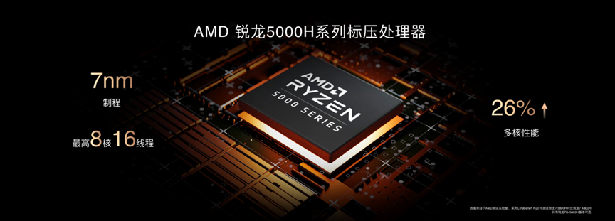 技術(shù)與國(guó)漫的一次深度碰撞！榮耀MagicBook 16系列用科技硬實(shí)力助力國(guó)漫崛起