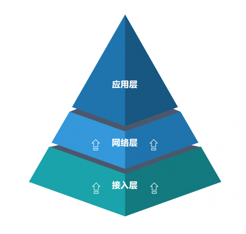賦能雙11直播，優(yōu)克聯(lián)攜百弈通推出直播利器Numen