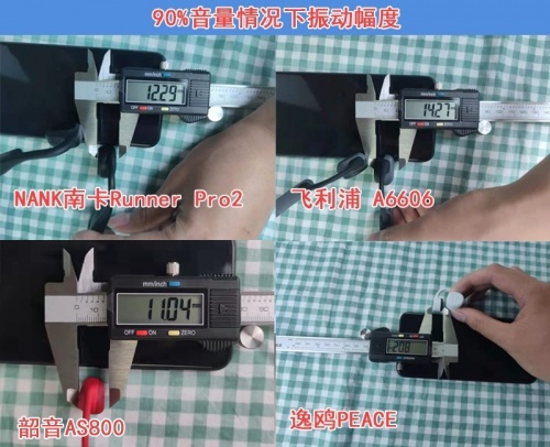 骨傳導(dǎo)耳機(jī)怎么選？多款骨傳導(dǎo)耳機(jī)橫向評(píng)測(cè)！解決你的選擇困難癥