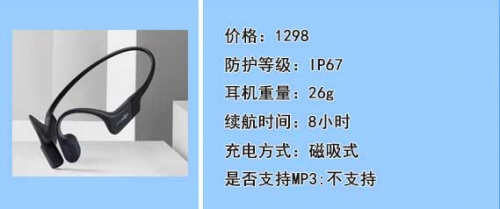 骨傳導(dǎo)耳機(jī)怎么選？多款骨傳導(dǎo)耳機(jī)橫向評(píng)測(cè)！解決你的選擇困難癥