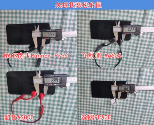 骨傳導(dǎo)耳機(jī)怎么選？多款骨傳導(dǎo)耳機(jī)橫向評(píng)測(cè)！解決你的選擇困難癥
