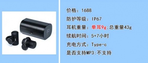 骨傳導(dǎo)耳機(jī)怎么選？多款骨傳導(dǎo)耳機(jī)橫向評(píng)測(cè)！解決你的選擇困難癥