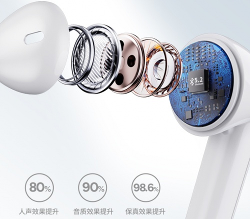 刷新TWS耳機(jī)音質(zhì)新高度，南卡Lite Pro 2正式發(fā)布