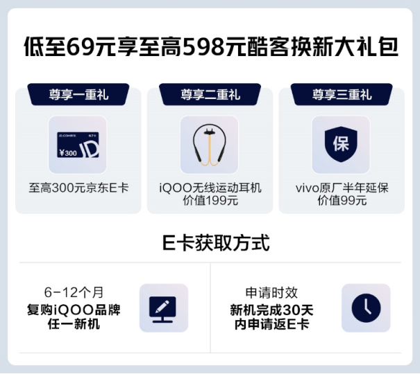 iQOO京東雙11開門紅省錢攻略來襲，購機最高省900！