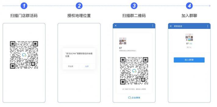 私域流量專家探馬SCRM得私域社群運營全攻略來啦！