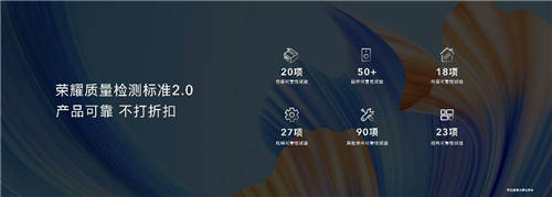 輕松拿下京東家電雙冠軍，榮耀智慧屏X2 65英寸限時2699元，11月1日開售