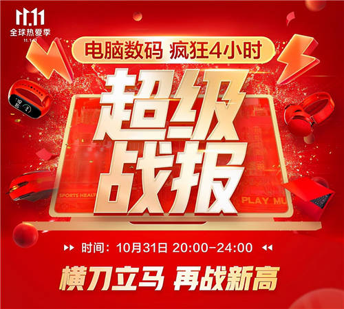 音樂發(fā)燒友的“心水”好物，京東11.11降噪耳機(jī)成交額同比增長350%