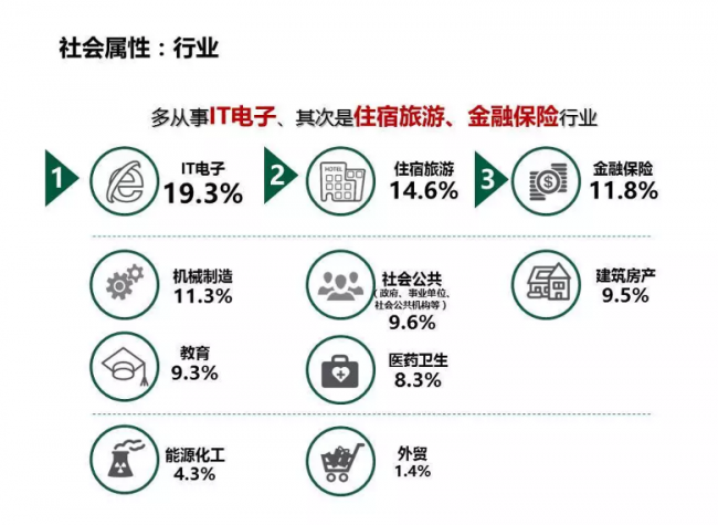 卓思：你知道嗎，有人的摩托車比你的BBA還貴