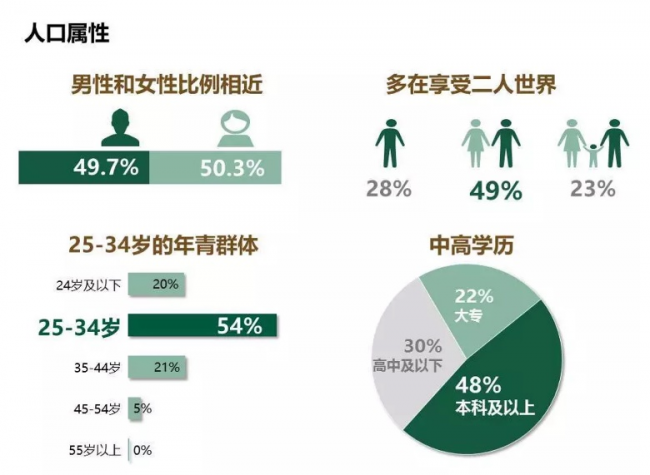 卓思：你知道嗎，有人的摩托車比你的BBA還貴