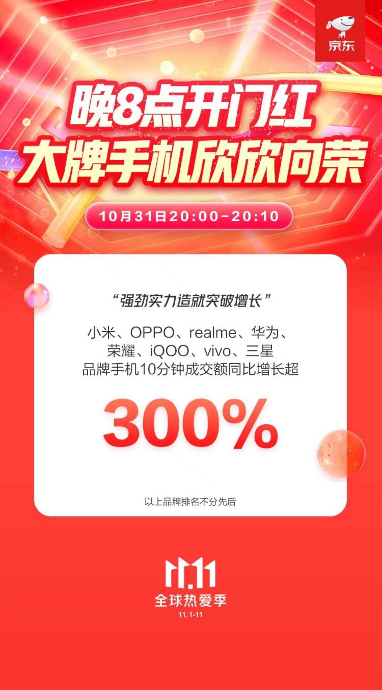 京東11.11小米、OPPO、realme成交額同比增長超3倍 國產(chǎn)手機(jī)最暢銷