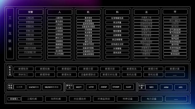 瑞友科技參展2021寧波智博會(huì)、對(duì)接活動(dòng)專(zhuān)場(chǎng)馮永強(qiáng)先生進(jìn)行方案分享