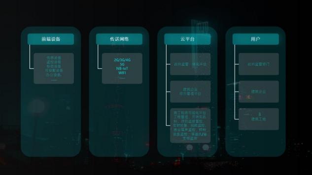 瑞友科技參展2021寧波智博會(huì)、對(duì)接活動(dòng)專(zhuān)場(chǎng)馮永強(qiáng)先生進(jìn)行方案分享