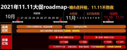 淘寶天貓雙十一紅包最新省錢攻略玩法 京東雙十一領紅包入口在哪里