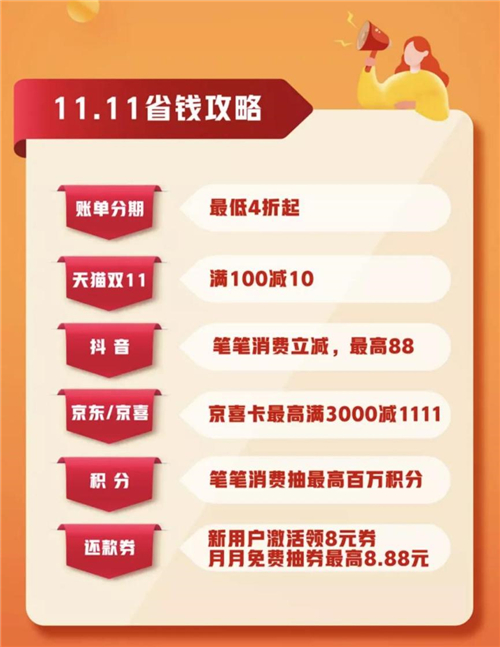 尾款還沒付？全網(wǎng)賬單分期4折起不看可就虧大了