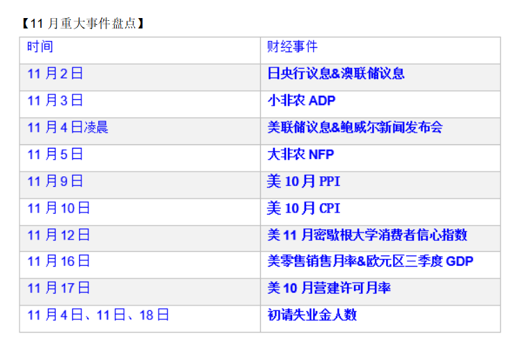 “縮表核彈”或引發(fā)金融地震？鑄博皇御點差優(yōu)惠神助攻