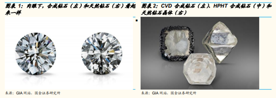 博眾投資：培育鉆石嶄露頭角，概念股要開始真正的表演了！