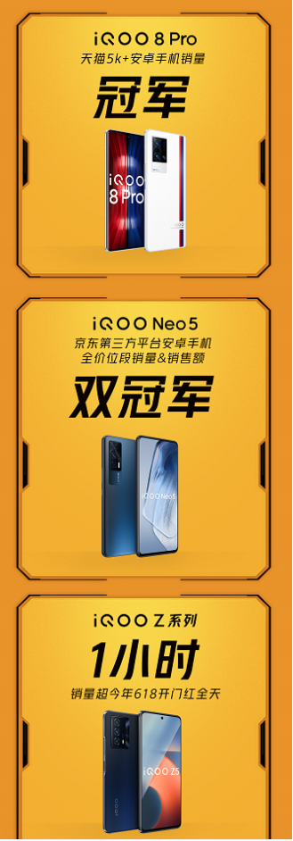 群雄逐鹿雙十一，iQOO首戰(zhàn)奪全行業(yè)安卓TOP2