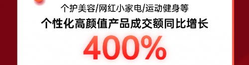 成交額破4億！京東電器線下自營門店喜迎11.11開門紅