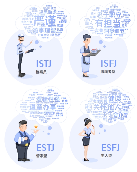 認(rèn)知自我，讀懂他人，智聯(lián)人才發(fā)展中心發(fā)布《MBTI職場性格類型大數(shù)據(jù)報(bào)告》