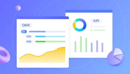 深度解析OKR與KPI的區(qū)別和聯(lián)系，OKR又該如何快速落地