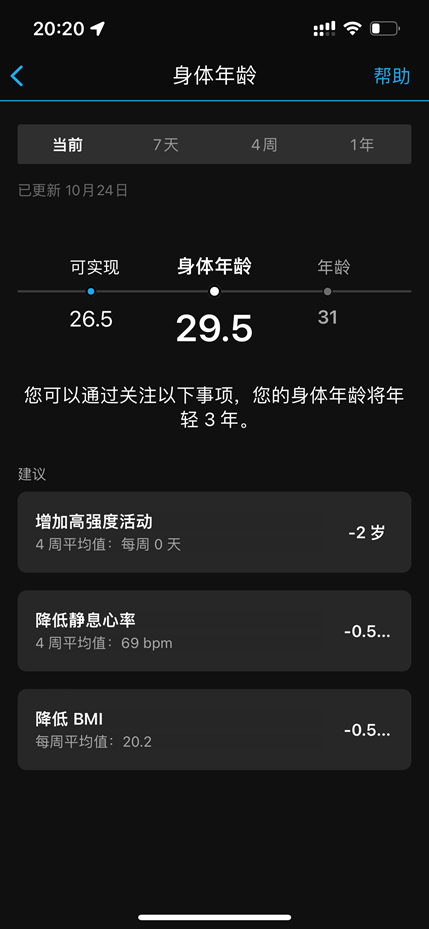 你的身體年齡幾歲了？佳明Venu 2運動手表做你的私人教練