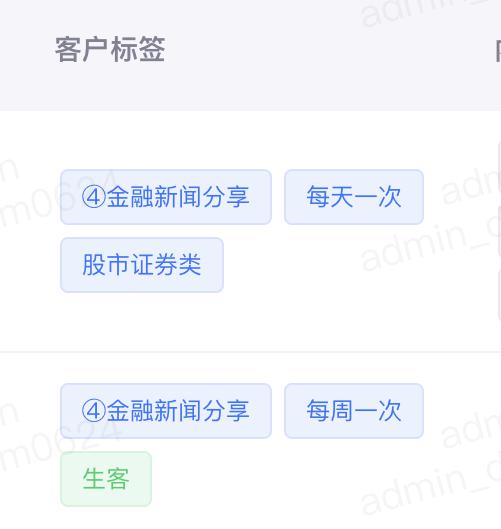 探馬SCRM四步搭建金融“私域”運(yùn)營閉環(huán)