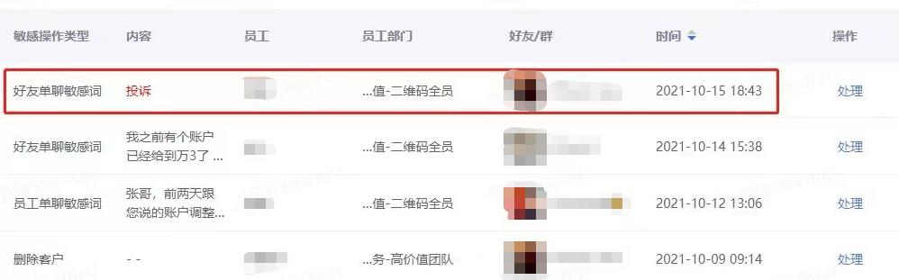 探馬SCRM四步搭建金融“私域”運(yùn)營閉環(huán)