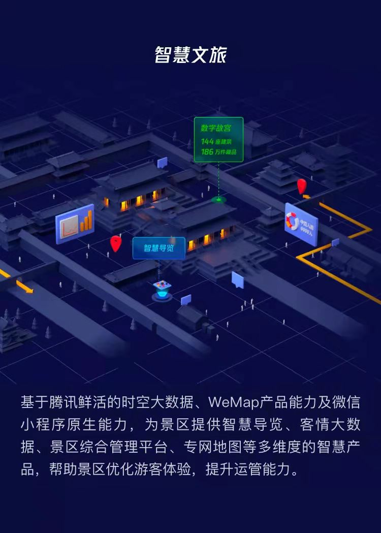 騰訊地圖產(chǎn)業(yè)版WeMap 官網(wǎng)正式上線，構(gòu)筑地圖4.0-產(chǎn)業(yè)互聯(lián)網(wǎng)時代全新數(shù)字地圖底座