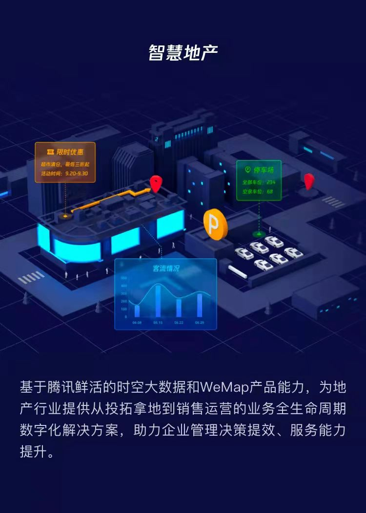 騰訊地圖產(chǎn)業(yè)版WeMap 官網(wǎng)正式上線，構(gòu)筑地圖4.0-產(chǎn)業(yè)互聯(lián)網(wǎng)時代全新數(shù)字地圖底座