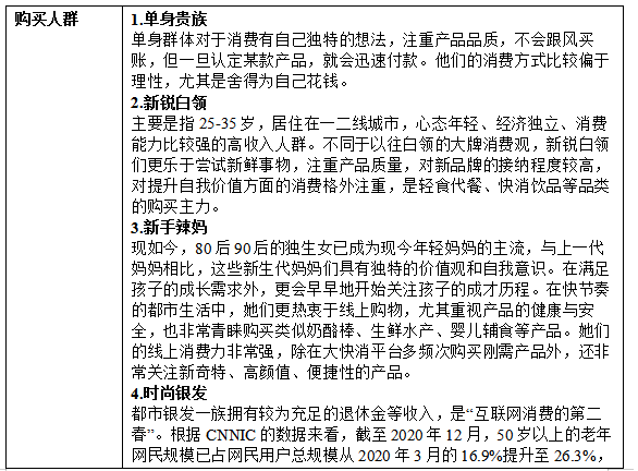 食品自播怎么做？合肥玖通的這份直播規(guī)劃和策略指南請(qǐng)收好