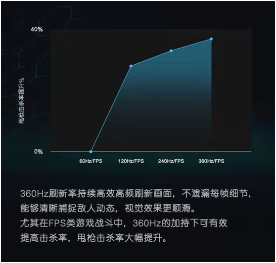 萬元上車外星人ALIENWARE m15 R6，暢快征戰(zhàn)3A游戲世界