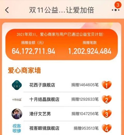 周末好！第二波京東雙十一11紅包壕氣加碼 天貓雙11紅包活動助力公益