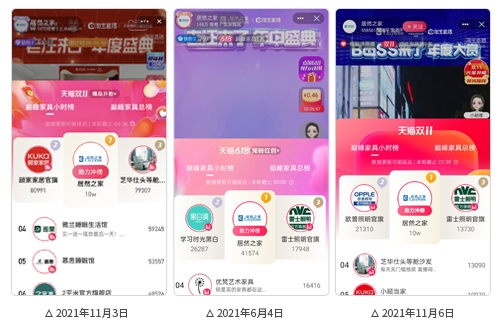 “老汪來(lái)了”攜11大一線品牌BOSS點(diǎn)燃天貓雙11消費(fèi)熱潮