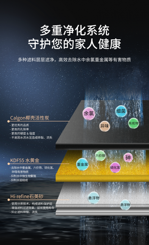 藍飄爾匠心新品中央凈水機上市，構(gòu)建全屋凈水健康之家