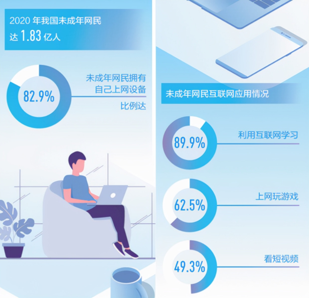 防止青少年沉迷手游？這款IPRO學生手機或許是優(yōu)解