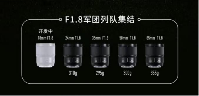 集合！松下全畫幅F1.8軍團新鏡頭，35mm F1.8現(xiàn)已上線！
