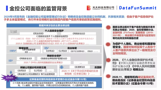 光大科技向小佳博士：關(guān)于聯(lián)邦學(xué)習(xí)落地“臨門一腳“問(wèn)題的思考與探索