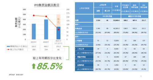 富途ESOP：港股IPO浪潮下，員工股權(quán)激勵(lì)搭建的關(guān)鍵步驟