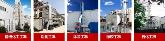 蘭寶環(huán)保新形勢下的制藥行業(yè)VOCs廢氣治理要點(diǎn)