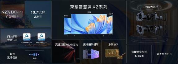 引領(lǐng)開關(guān)機無廣告風潮 榮耀智慧屏X2雙十一放出三年質(zhì)保大招