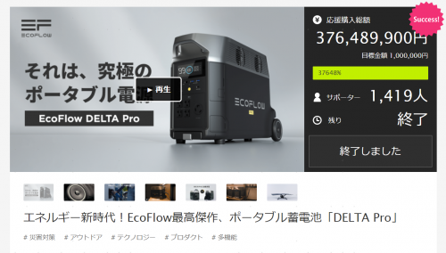 正浩EcoFlow德DELTA Pro：1200萬美元眾籌金額，成Kickstarter歷史最成功科技項目