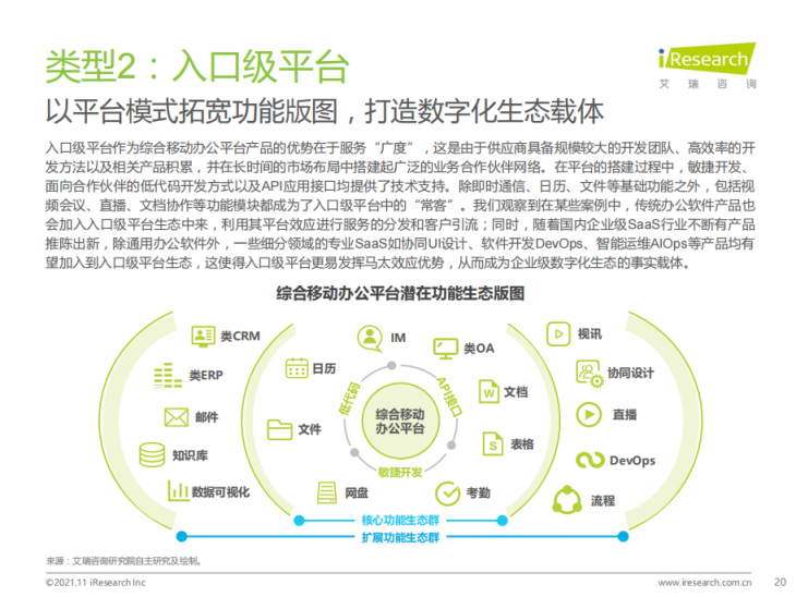 艾瑞年度綜合辦公報告發(fā)布，聚通達“SaaS+”辦公理念備受矚目
